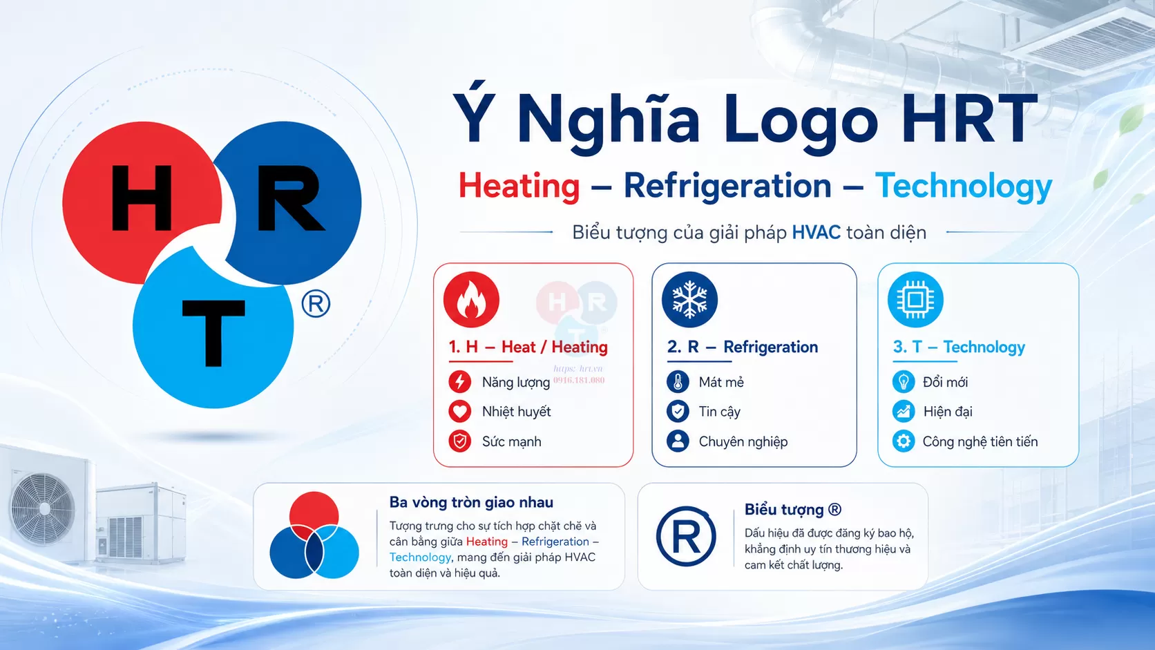 ý nghĩa logo HRT