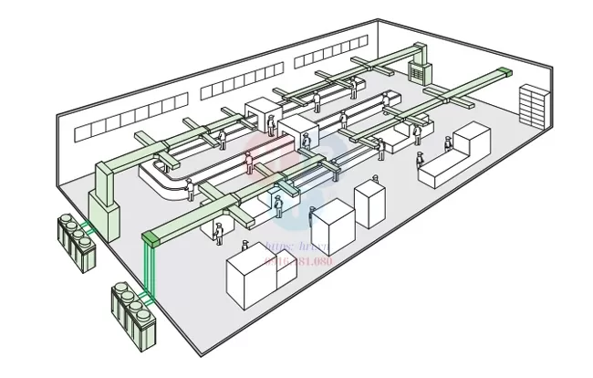 FGR25/C-M - ứng dụng thực tế