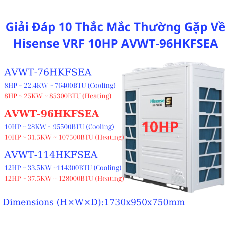 10 Thắc Mắc Thường Gặp Về Hisense VRF 10HP AVWT-96HKFSEA