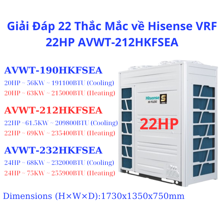 Giải Đ&aacute;p 22 Thắc Mắc về Hisense VRF 22HP AVWT-212HKFSEA