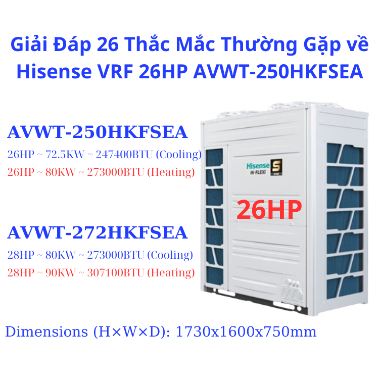Giải Đáp 26 Thắc Mắc Thường Gặp về Hisense VRF 26HP AVWT-250HKFSEA