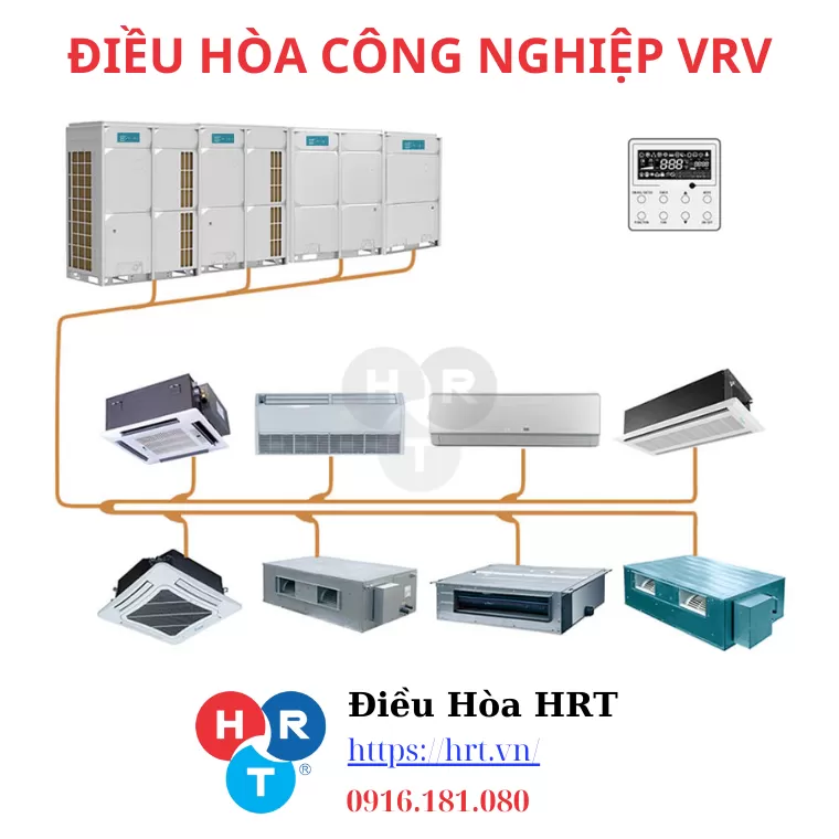 Điều H&ograve;a Trung T&acirc;m VRV Daikin