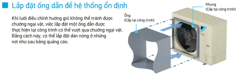 Lắp đặt ống dẫn để hệ thống ổn định 