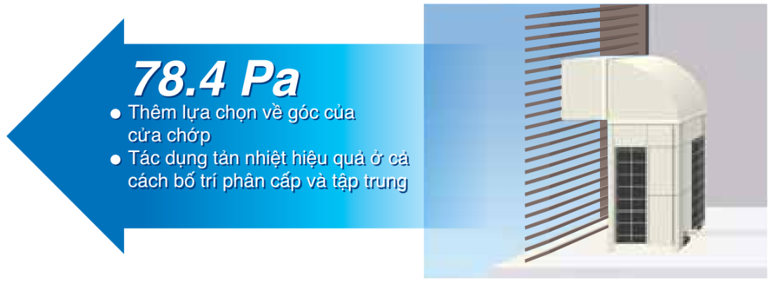 &Aacute;p suất tĩnh ngo&agrave;i cao - HRT