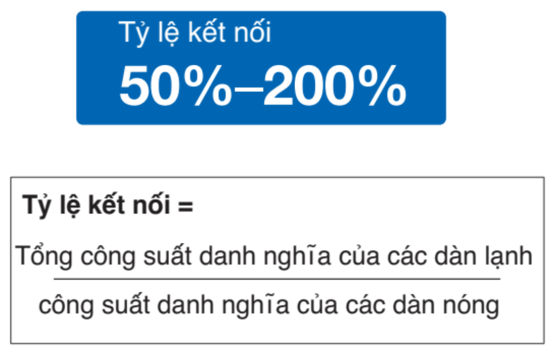 Tỷ lệ kết nối:&nbsp;C&ocirc;ng suất kết nối tối đa l&agrave; 200%.  - HRT