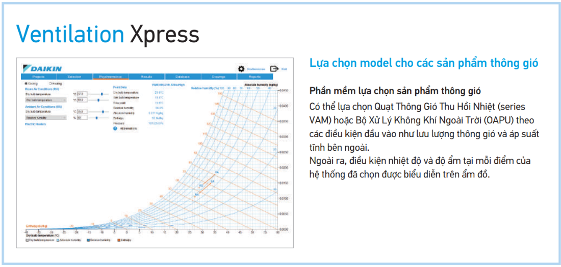 Lựa chọn Model Thiết Bị VAM bằng Phần Mềm Xpress  - HRT