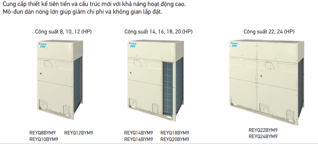 Điều Ho&agrave; Trung T&acirc;m VRV Thế Hệ Mới của Daikin VRV R Series l&agrave; một d&ograve;ng sản phẩm điều h&ograve;a kh&ocirc;ng kh&iacute; trung t&acirc;m ti&ecirc;n tiến được ph&aacute;t triển bởi Daikin