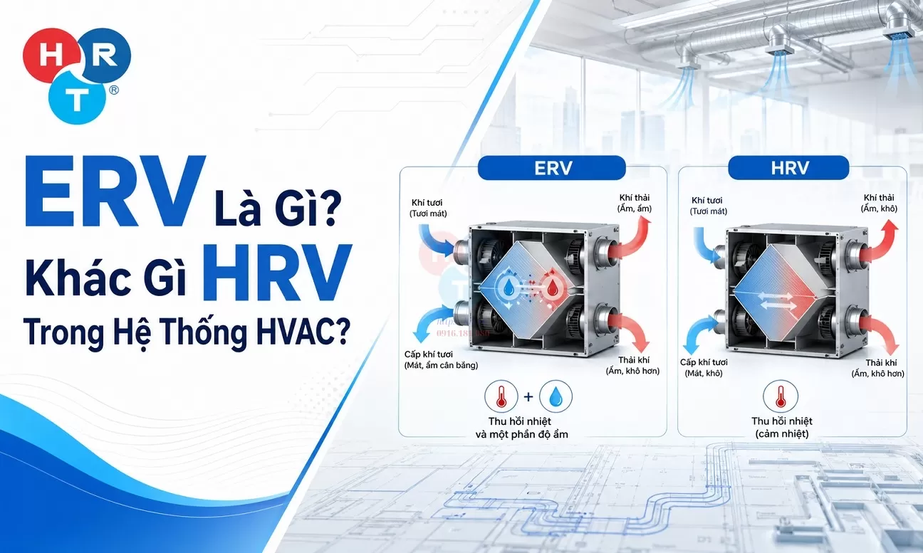 ERV Là Gì? Khác Gì HRV Trong Hệ Thống HVAC?
