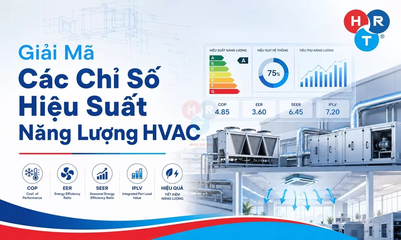 Giải Mã Các Chỉ Số Hiệu Suất Năng Lượng HVAC