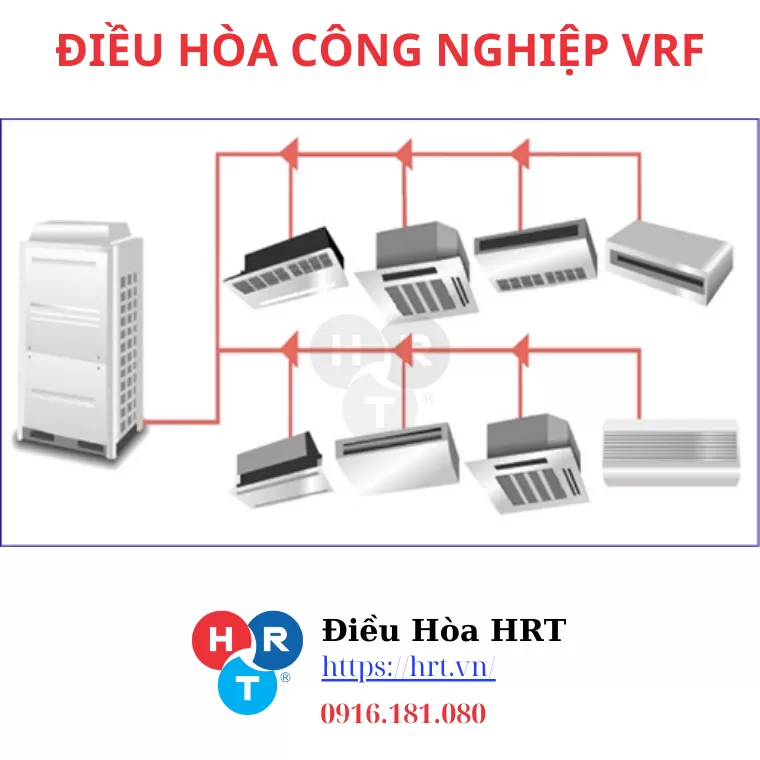 Điều Hòa Công Nghiệp VRF