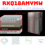 Dàn Nóng Daikin VRV A Max 18HP RXQ18AMYMW COP cao - HRT